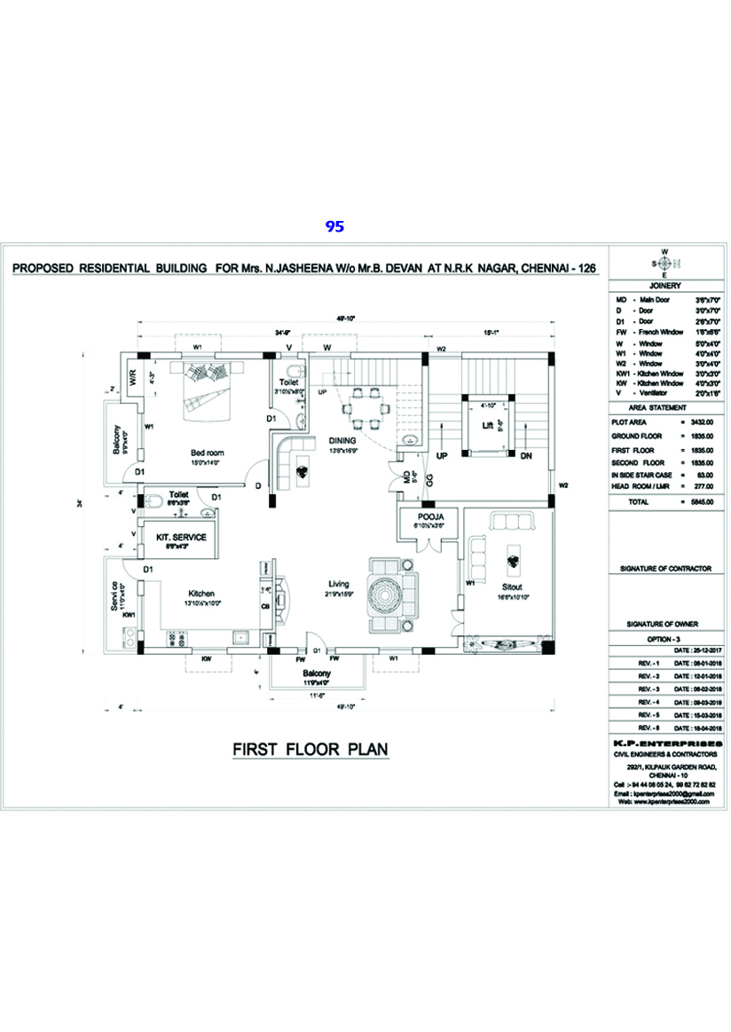 KP ENTERPRISES | Civil Engineering Industry